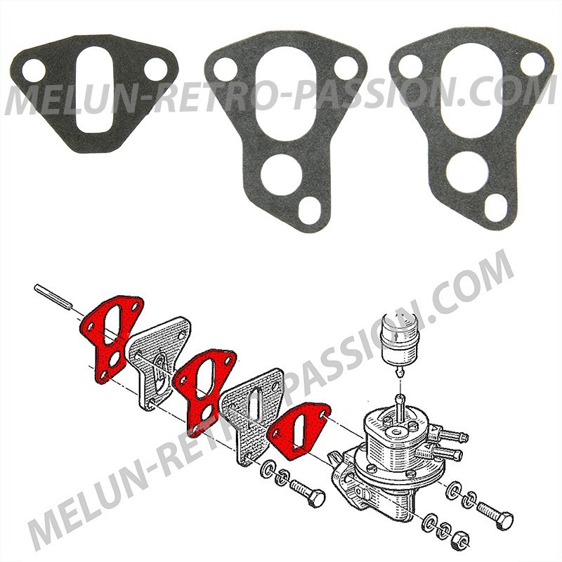 JOINTS DE POMPE A ESSENCE RENAULT R4 R5 R6 - Moteurs Cleon