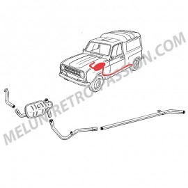 LIGNE D'ECHAPPEMENT RENAULT R4-F4 1108cm3 (08/83-1992)