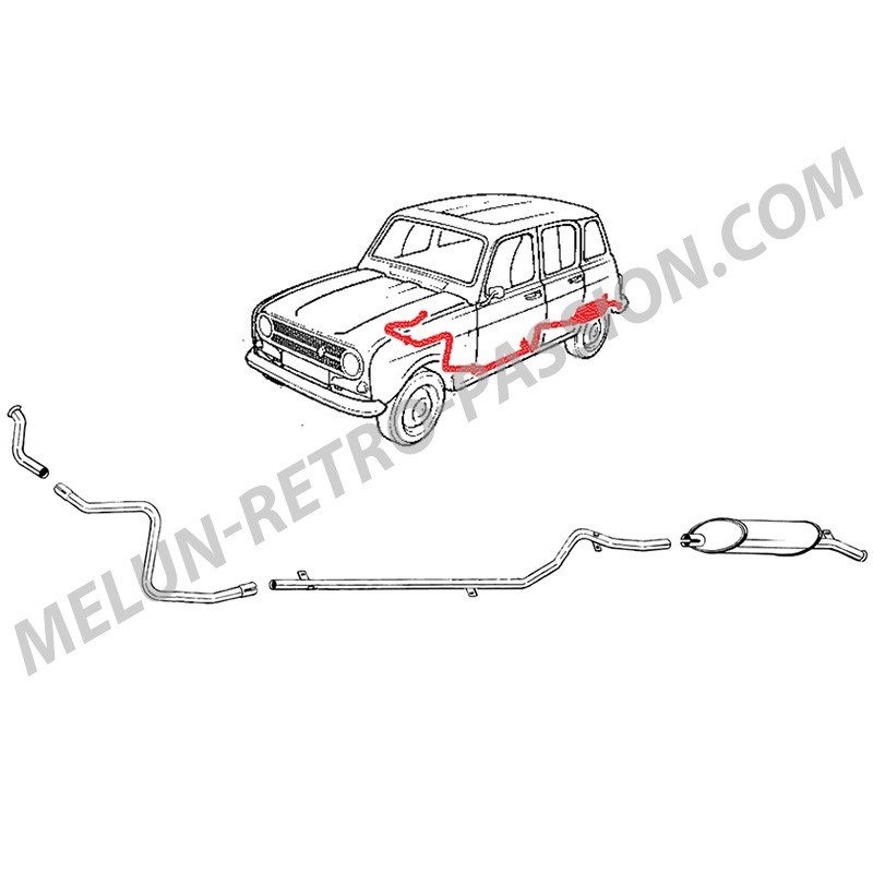 LIGNE D'ECHAPPEMENT RENAULT R4 1108cm3 GTL (10/79-08/83)