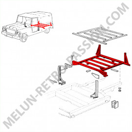 PLATAFORMA METÁLICA TRASERA RENAULT RODEO 4