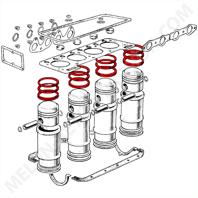 SEGMENTS RENAULT R8 GORDINI 1255cm3. 6083671, 6083672, 8558479