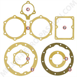 GEARBOX AND BRIDGE GASKET KIT RENAULT JUVA 4 6cv